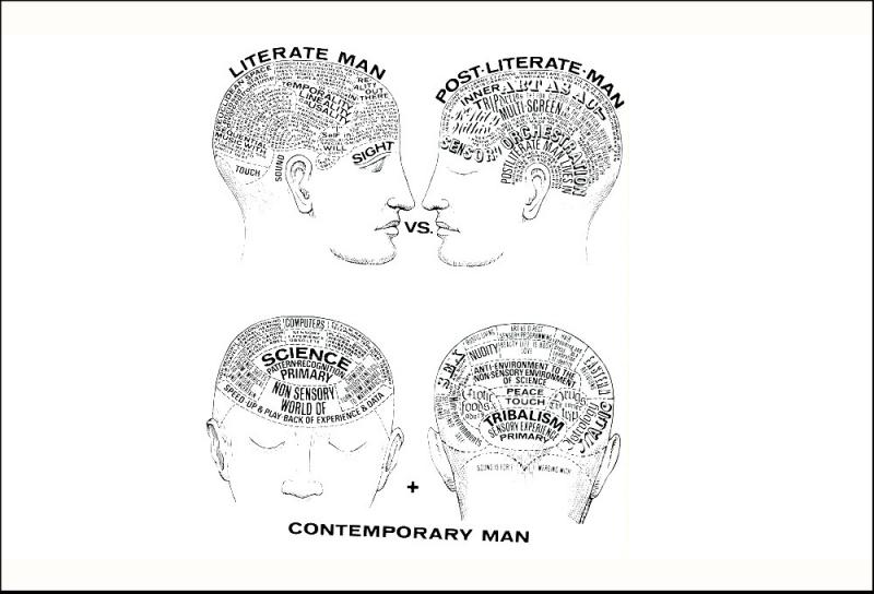 George Maciunas. Contemporary Man, in Proposals of Art Education from a Year Long Study Supported by the Carnegie Corporation of New York 1968-1969, 1970