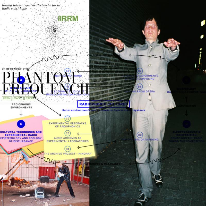 Agnès Pe, collage made from images of projects by Felix Kubin, 2025 Agnès Pe, collage made from images of projects by Felix Kubin, 2025