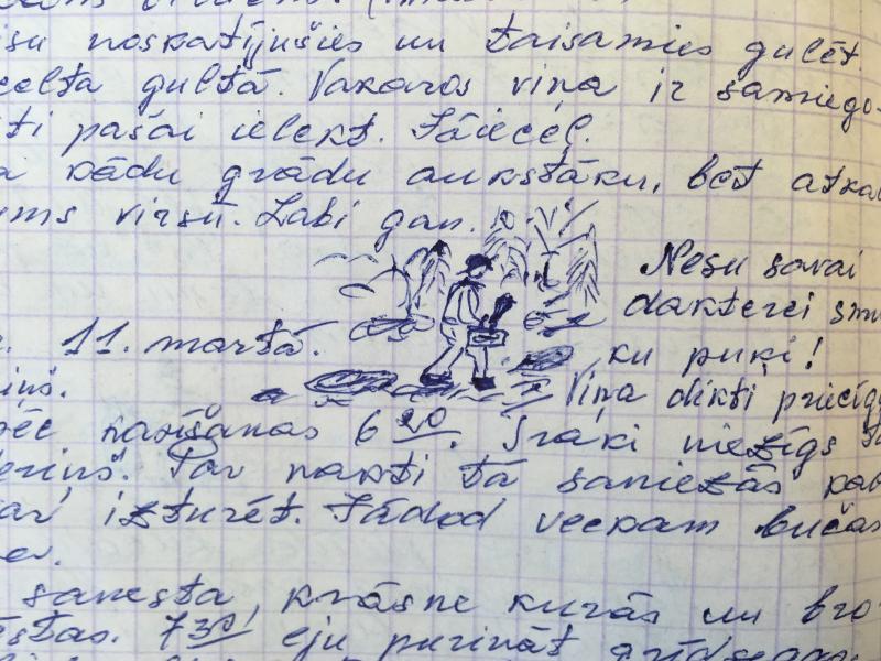 Diaries collection of Latvian Center for Contemporary Art. Sara Buraya's photo Diaries collection of Latvian Center for Contemporary Art. Sara Buraya's photo