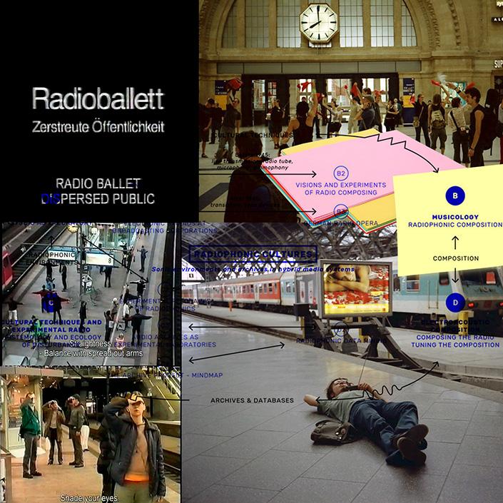 LIGNA, Ballet Radio. Ejercicio de permanencia fuera de norma (Ballet Radio. Übung in nichtbestimmungsgemäßem Vermeilen), 2003 LIGNA, Ballet Radio. Ejercicio de permanencia fuera de norma (Ballet Radio. Übung in nichtbestimmungsgemäßem Vermeilen), 2003