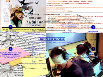 Agnès Pe, collage made from images of projects by Vicki Bennett, 2023