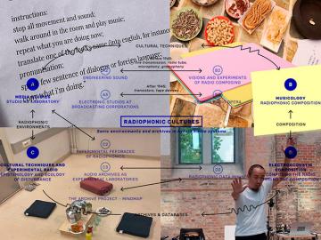 Agnès Pe, collage made from images of projects by Yan Jun, 2024